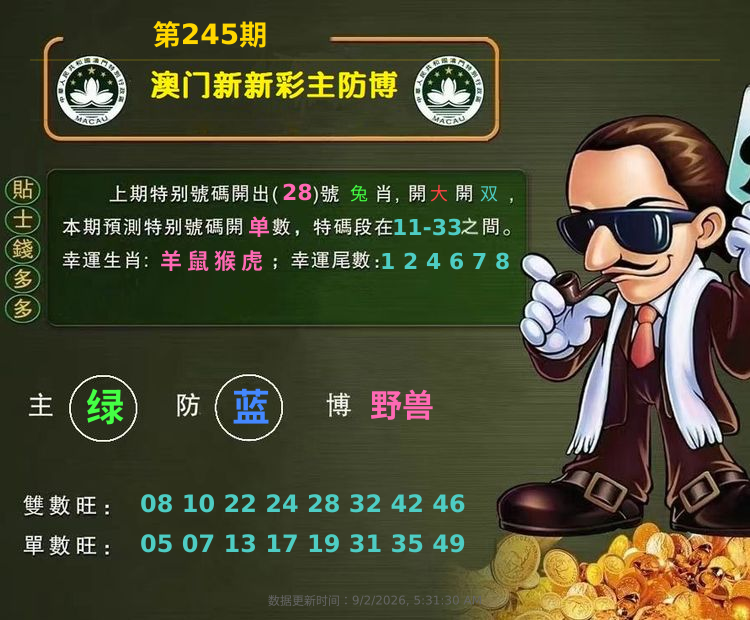 主防博